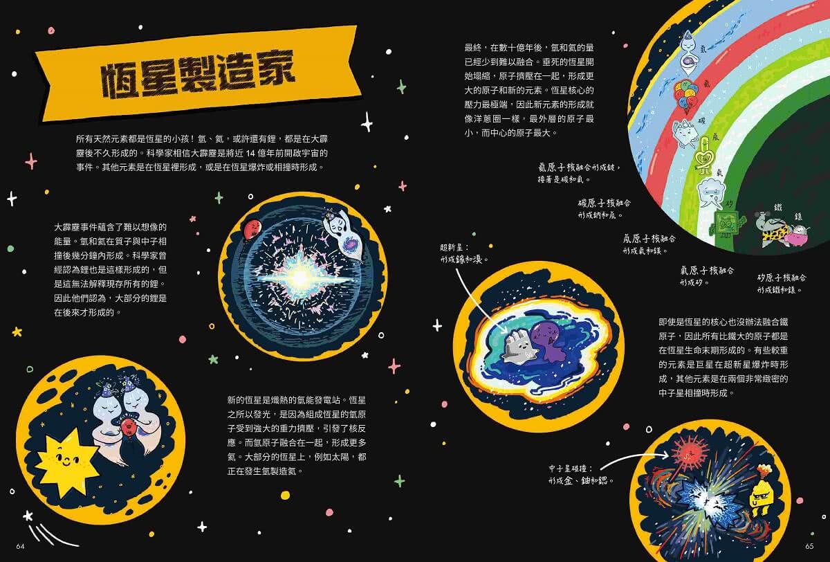 【首刷限贈多功能週期表+硬度表學習工作卡】元素大發現：週期表、岩石與超異能家族元素圖鑑（共2書）