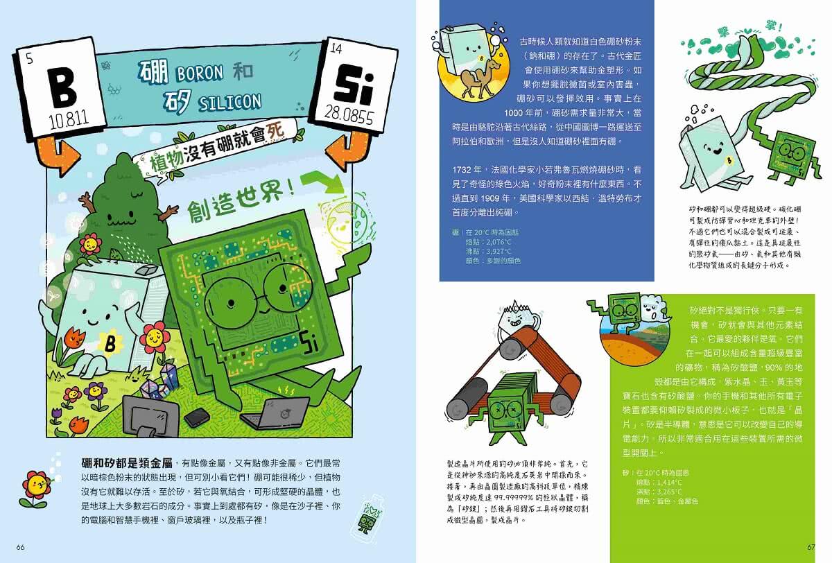【首刷限贈多功能週期表+硬度表學習工作卡】元素大發現：週期表、岩石與超異能家族元素圖鑑（共2書）