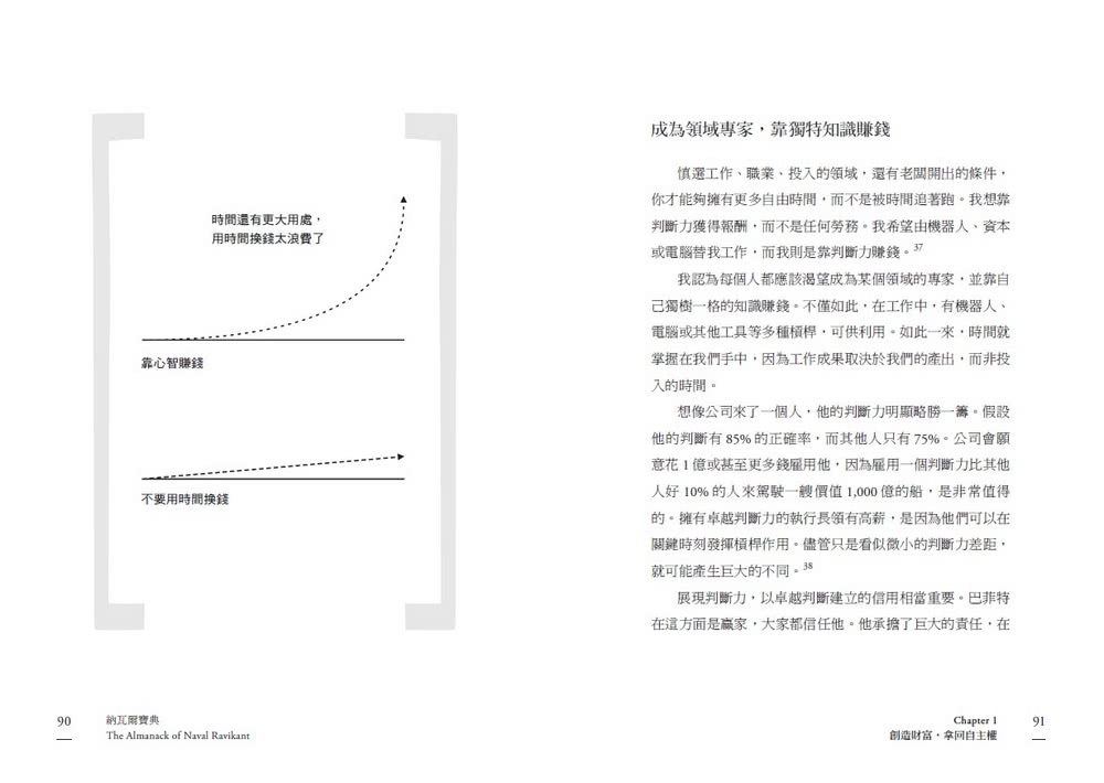 納瓦爾寶典：從白手起家到財務自由 矽谷傳奇創投家的投資哲學與人生智慧