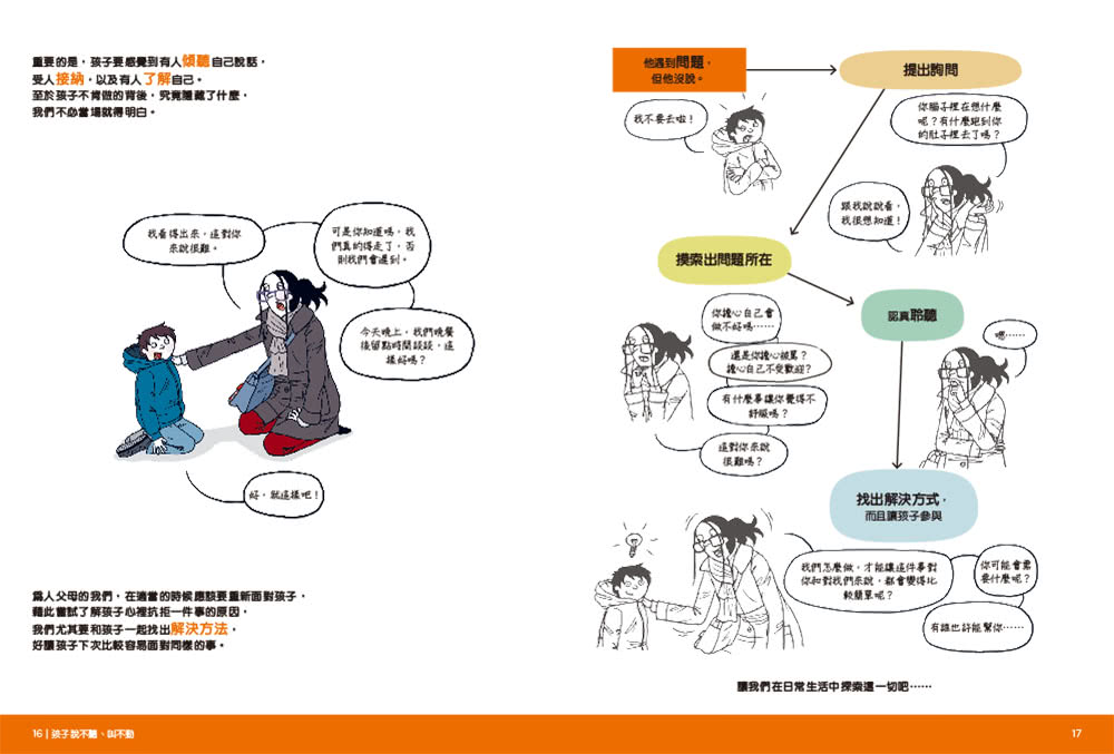 圖解孩子的失控小劇場（全新整理「親子溝通急救包」拉頁）：阿德勒正向教養