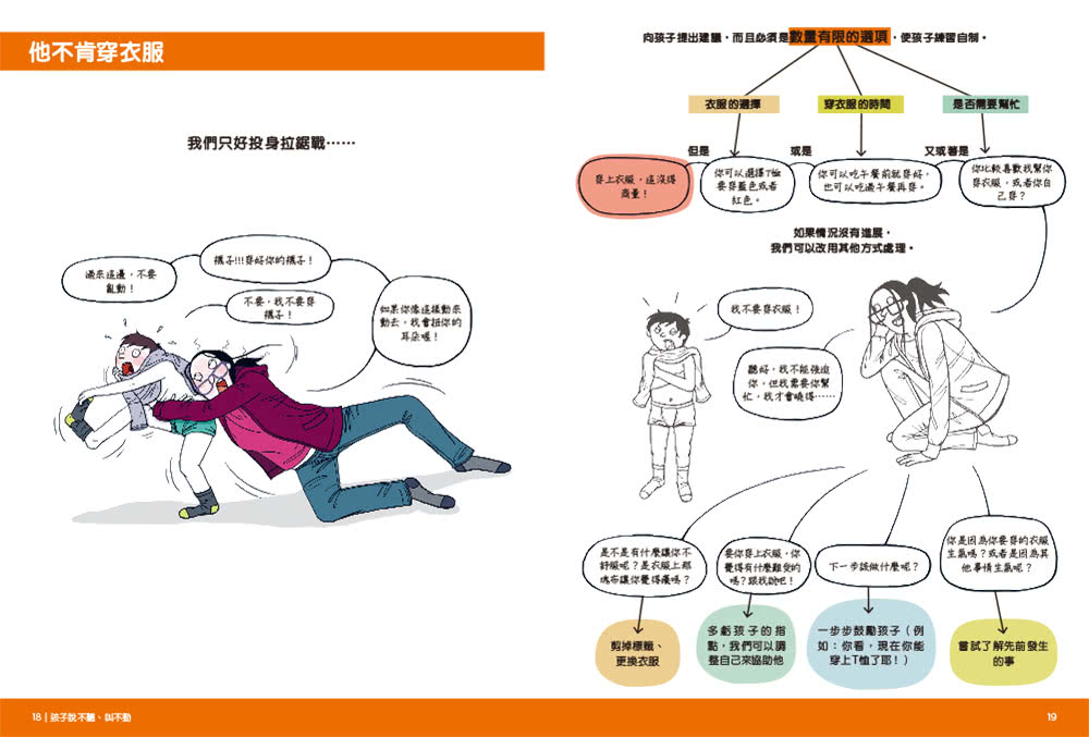 圖解孩子的失控小劇場（全新整理「親子溝通急救包」拉頁）：阿德勒正向教養
