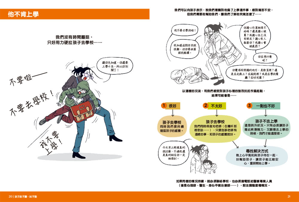 圖解孩子的失控小劇場（全新整理「親子溝通急救包」拉頁）：阿德勒正向教養