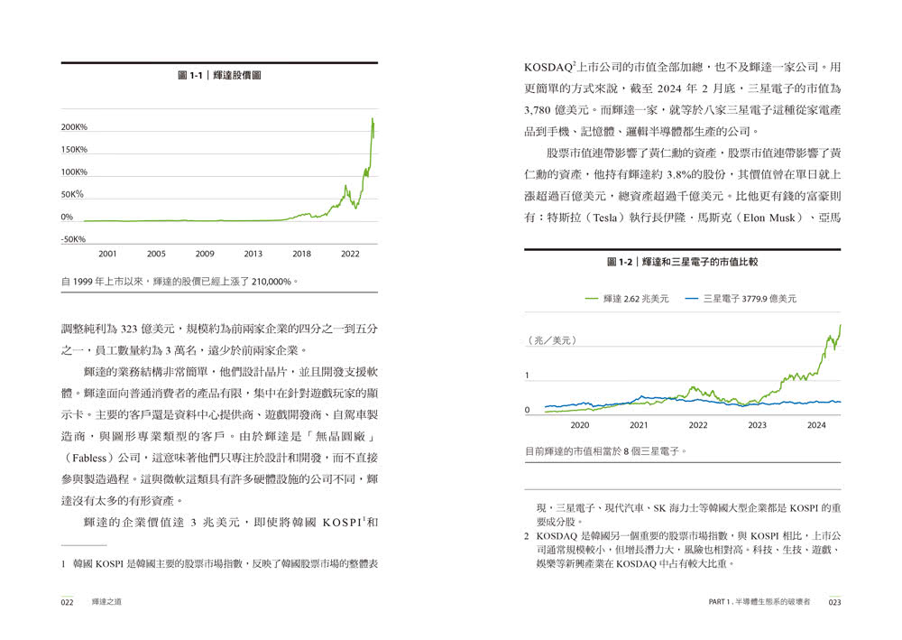 NVIDIA輝達之道：第一本輝達詳解！從AI教父黃仁勳的登頂之路，看全球科技投資前景