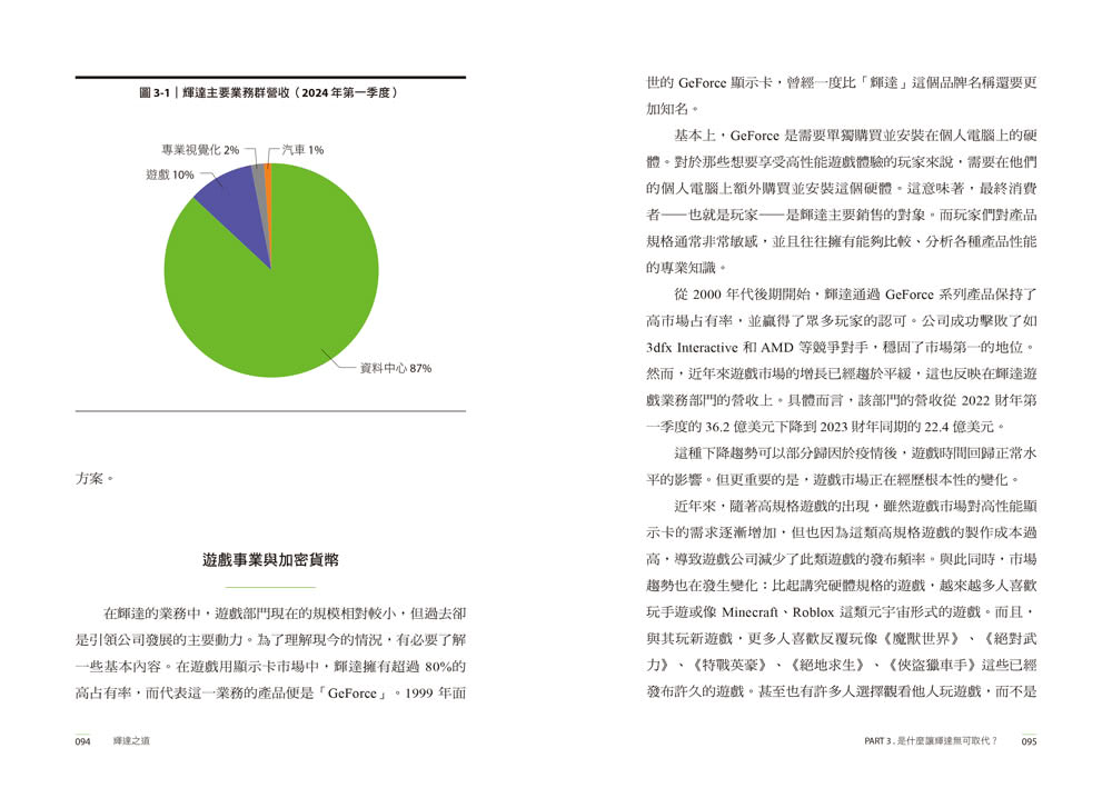 NVIDIA輝達之道：第一本輝達詳解！從AI教父黃仁勳的登頂之路，看全球科技投資前景