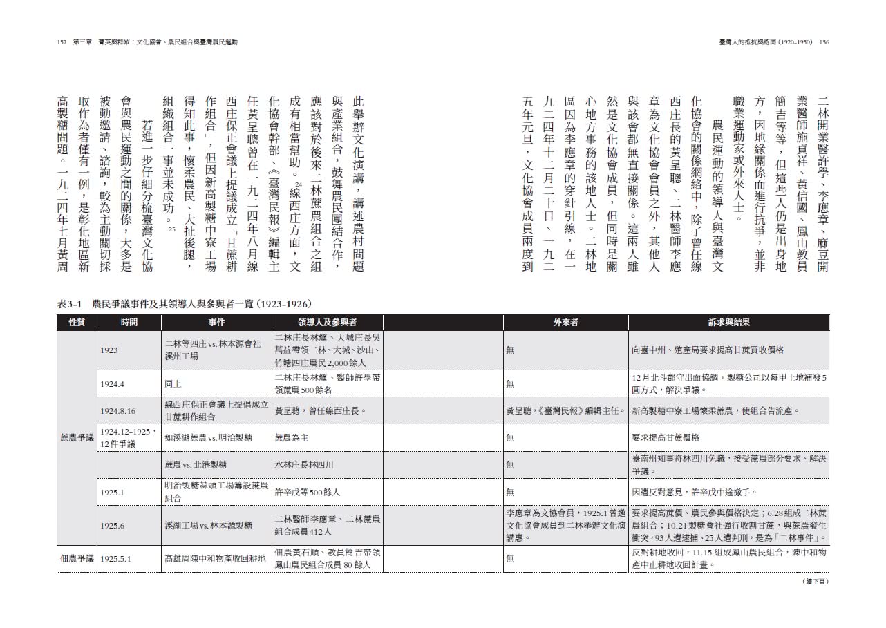 臺灣人的抵抗與認同（1920-1950）【增訂版】