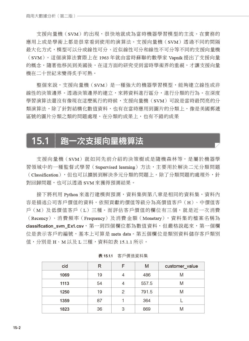 商用大數據分析（第二版）