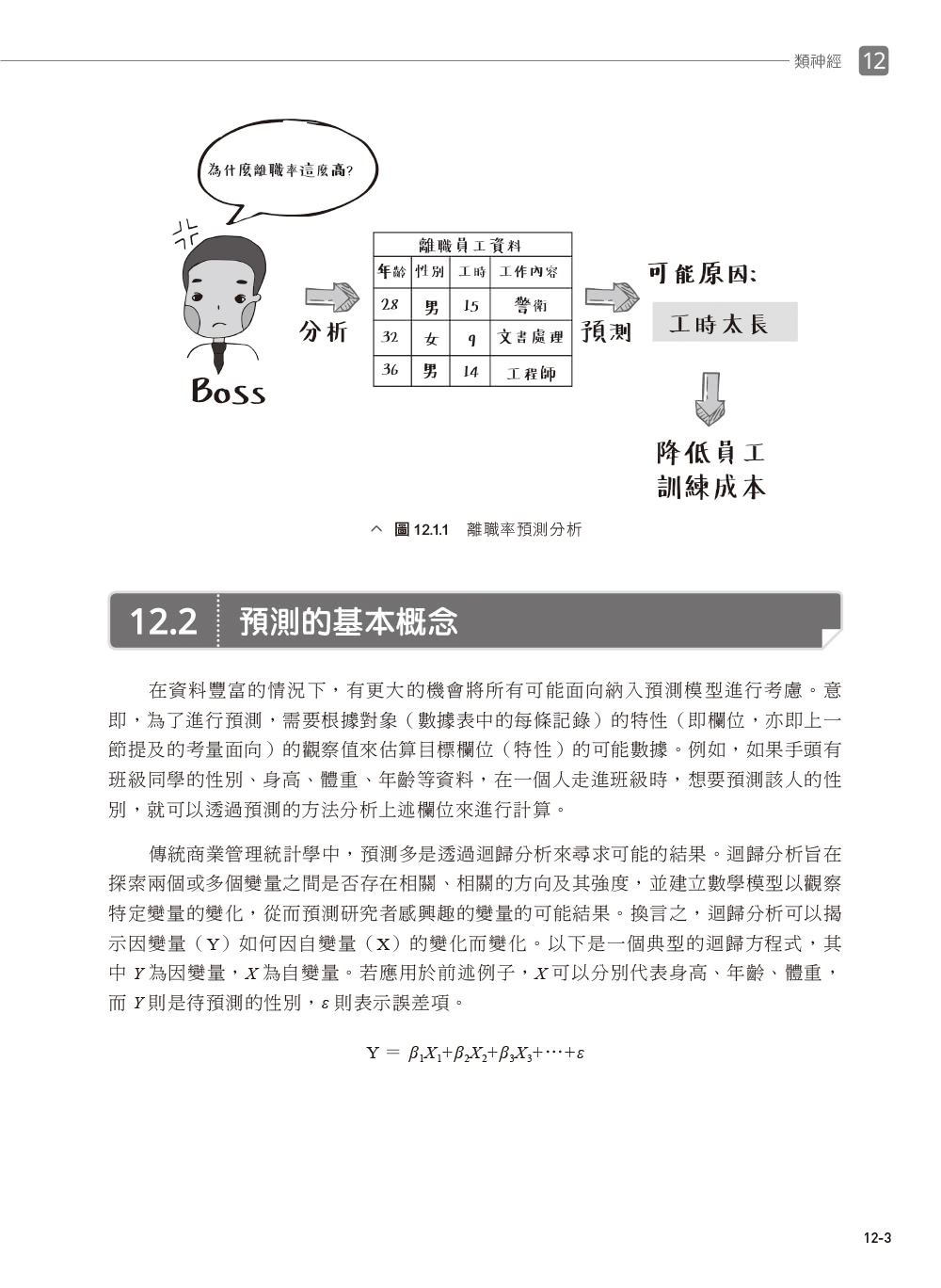 商用大數據分析（第二版）