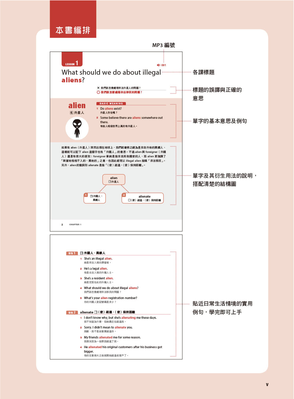 英文單字不簡單！解鎖基礎字彙的多重語義