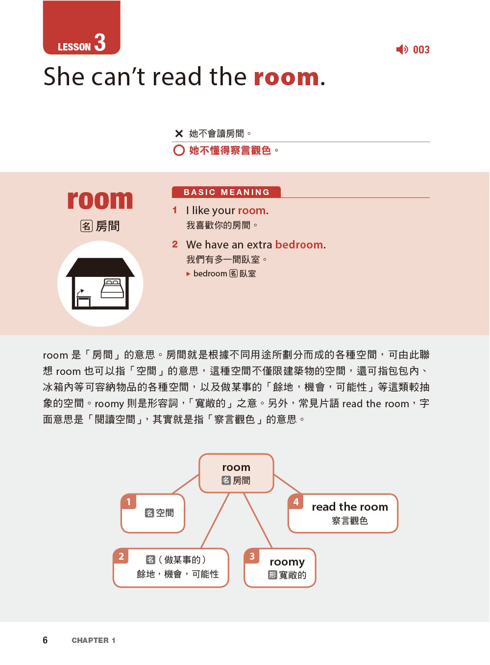 英文單字不簡單！解鎖基礎字彙的多重語義