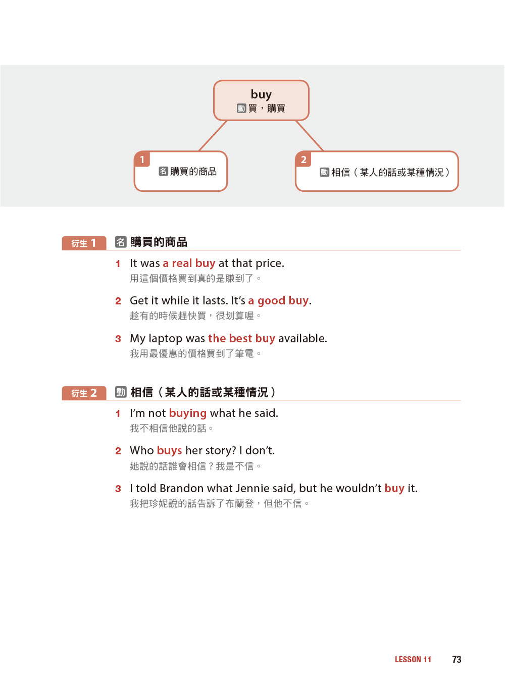 英文單字不簡單！解鎖基礎字彙的多重語義