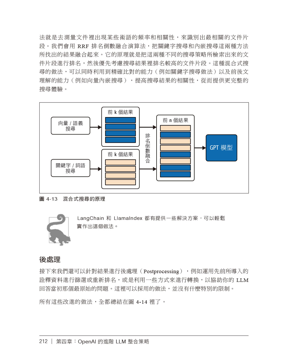 AI應用程式開發 第二版｜活用ChatGPT與LLM技術開發實作