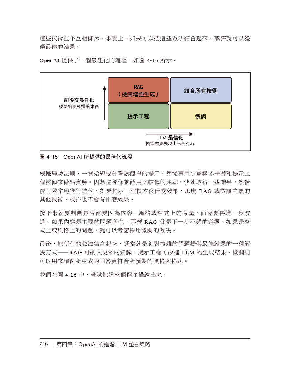 AI應用程式開發 第二版｜活用ChatGPT與LLM技術開發實作