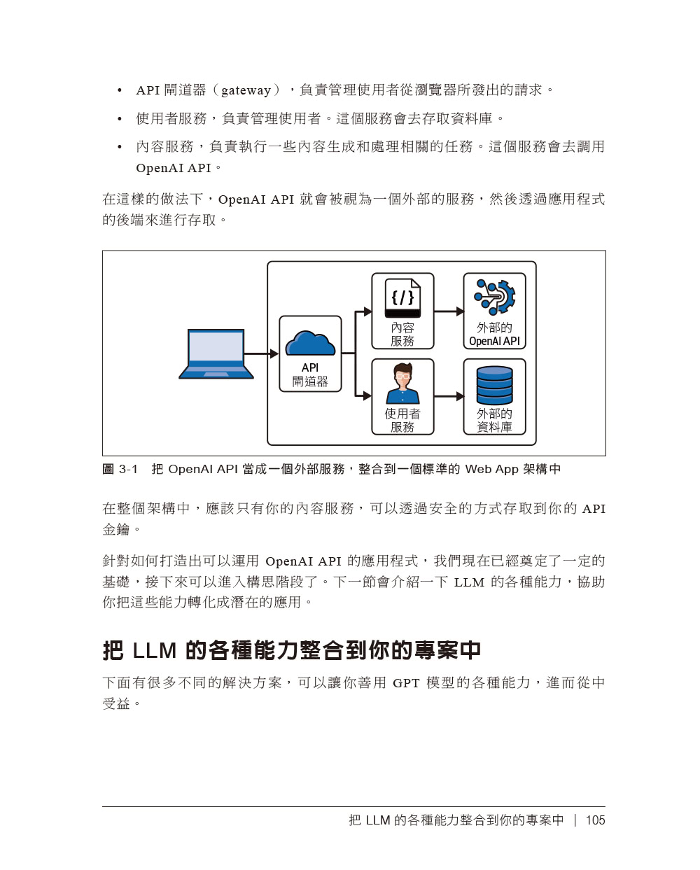 AI應用程式開發 第二版｜活用ChatGPT與LLM技術開發實作