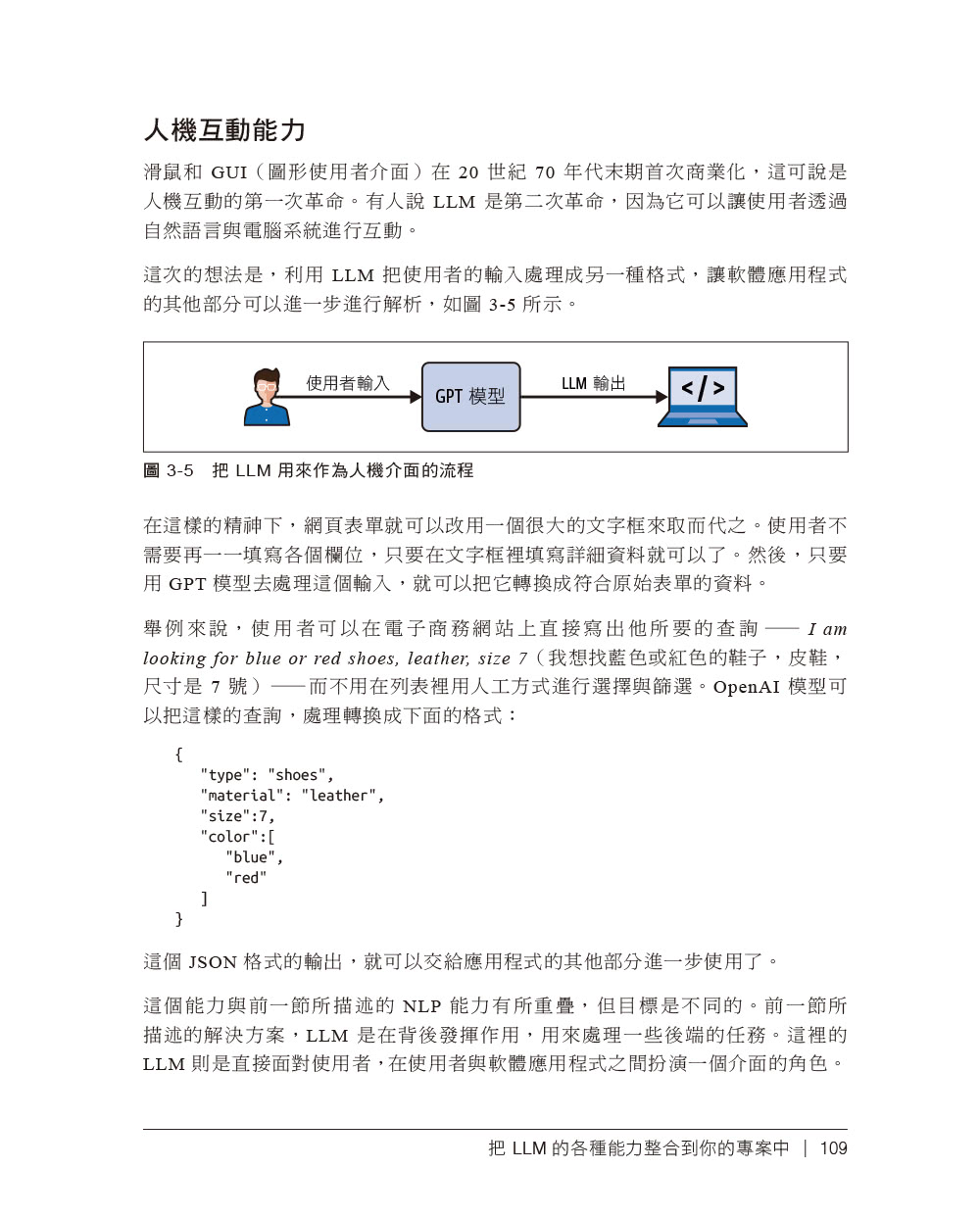AI應用程式開發 第二版｜活用ChatGPT與LLM技術開發實作