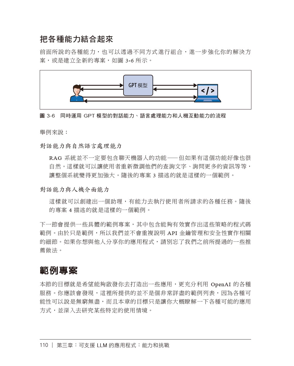 AI應用程式開發 第二版｜活用ChatGPT與LLM技術開發實作