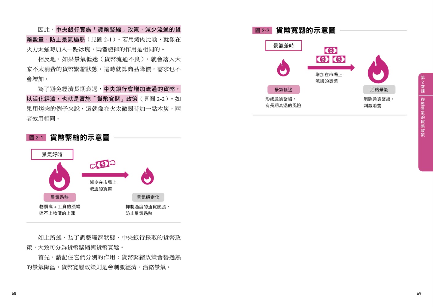 【圖解】東大教授的總體經濟學課：了解國家的經濟運作 如何影響企業發展、物價漲跌和你我的投資理財