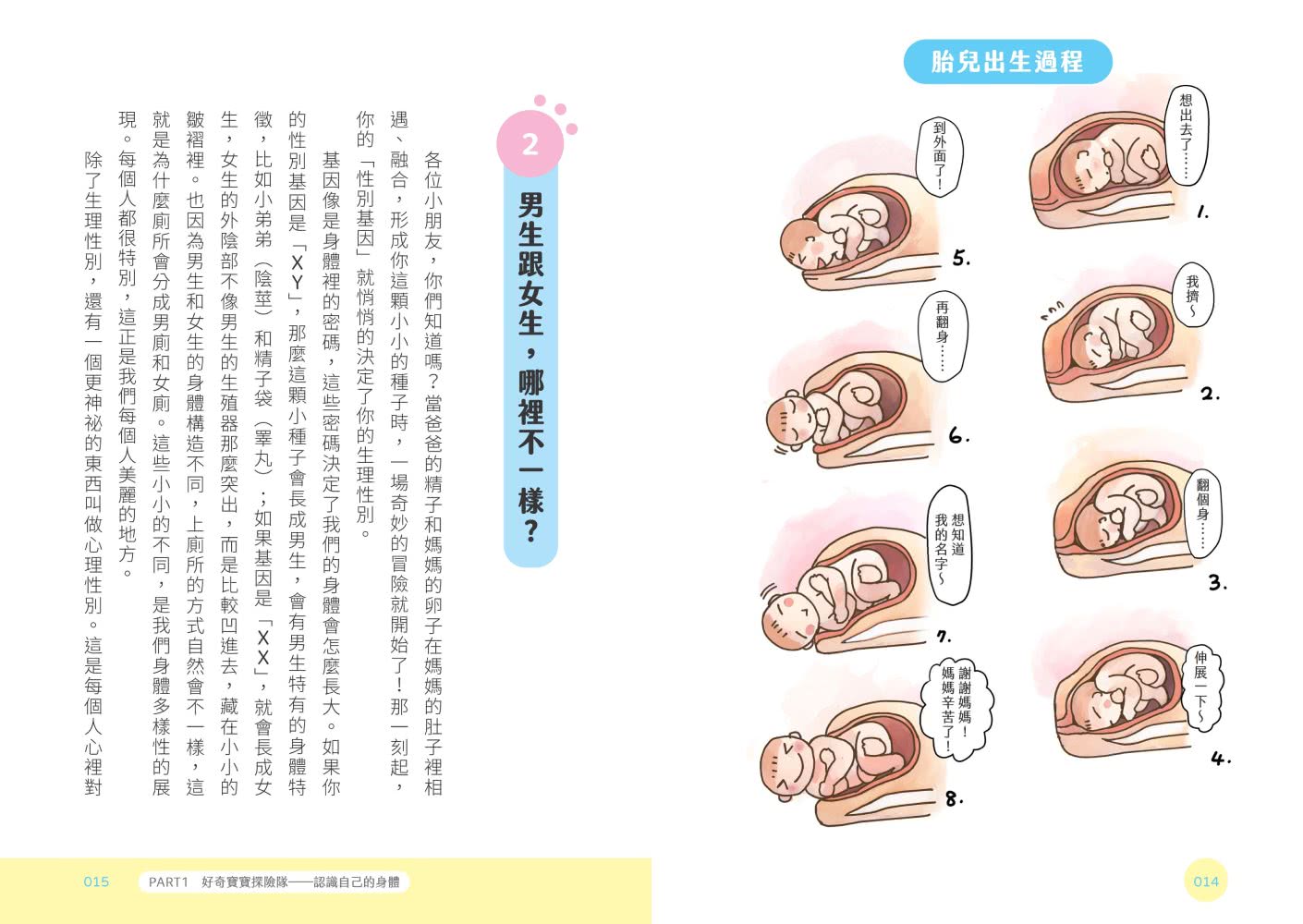 【限量健康好習慣貼紙】不點醫師寫給小學生的成長指南：第一次照顧自己就上手！