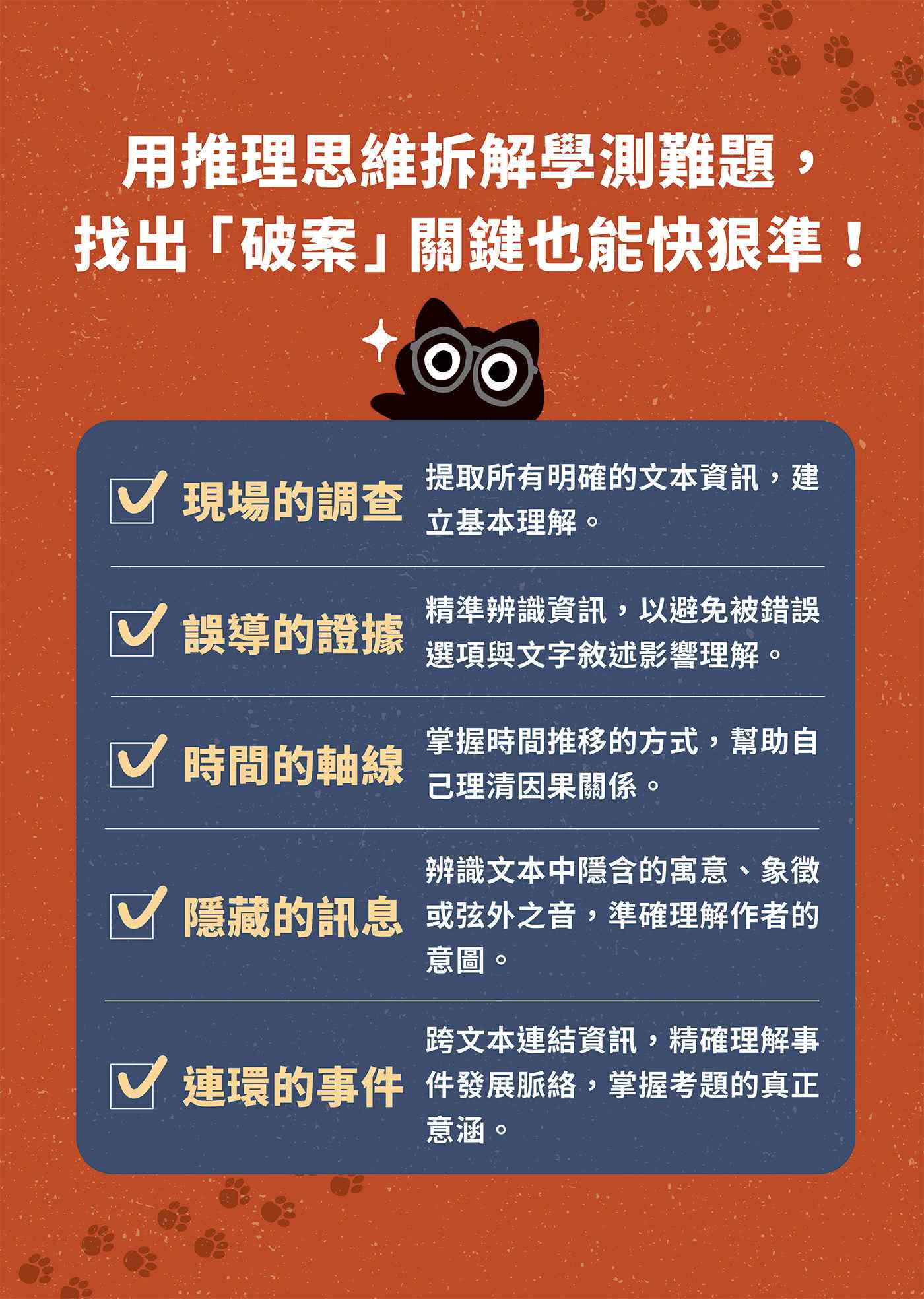 厭世古文偵探：學測試題充滿懸疑 推理才能拿下滿級