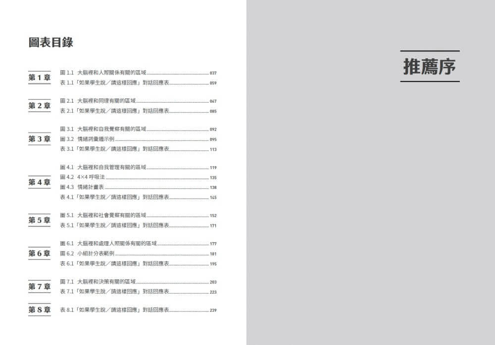 SEL全方位實踐指南：掌握腦科學的社會情緒學習策略80+【首刷附贈SEL親師資源手冊】