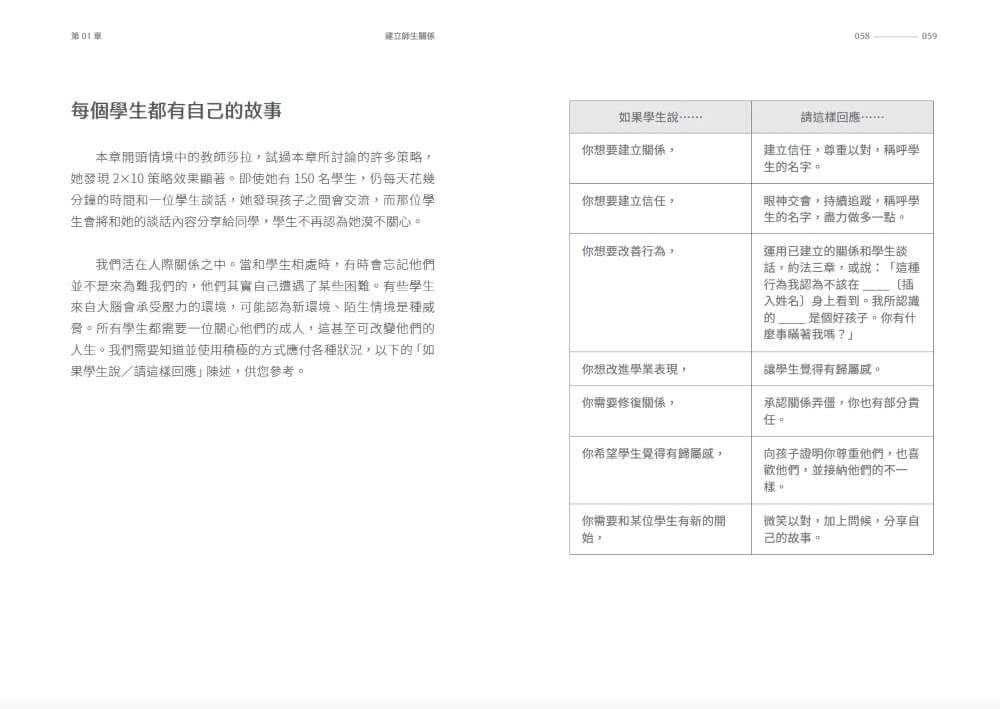 SEL全方位實踐指南：掌握腦科學的社會情緒學習策略80+【首刷附贈SEL親師資源手冊】