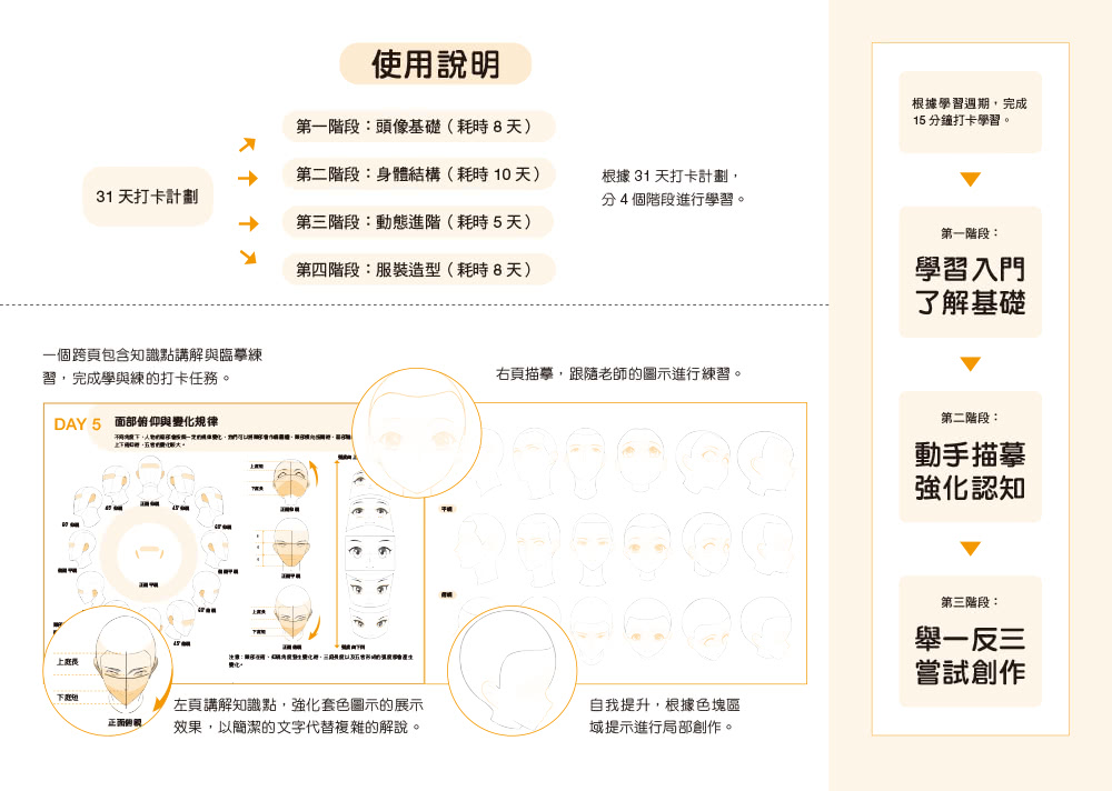 每天15分鐘描一描就會了－動漫人物超神速繪畫本