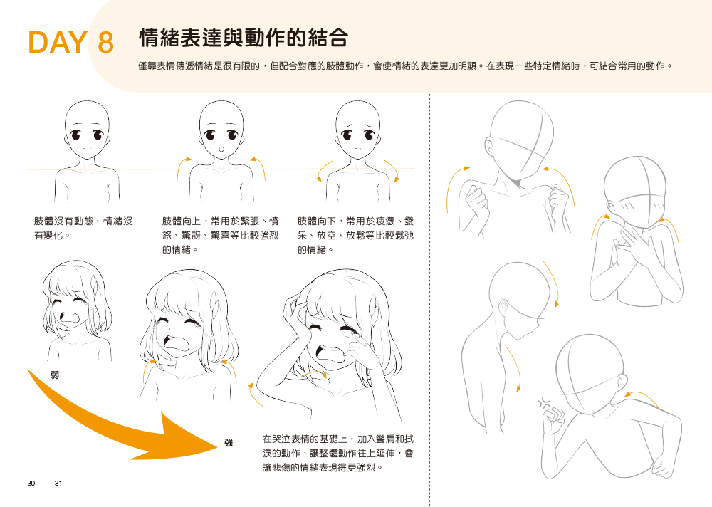 每天15分鐘描一描就會了－動漫人物超神速繪畫本