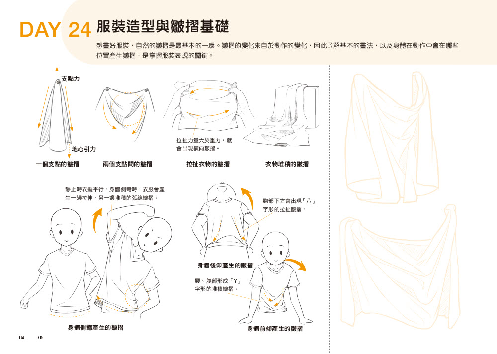 每天15分鐘描一描就會了－動漫人物超神速繪畫本
