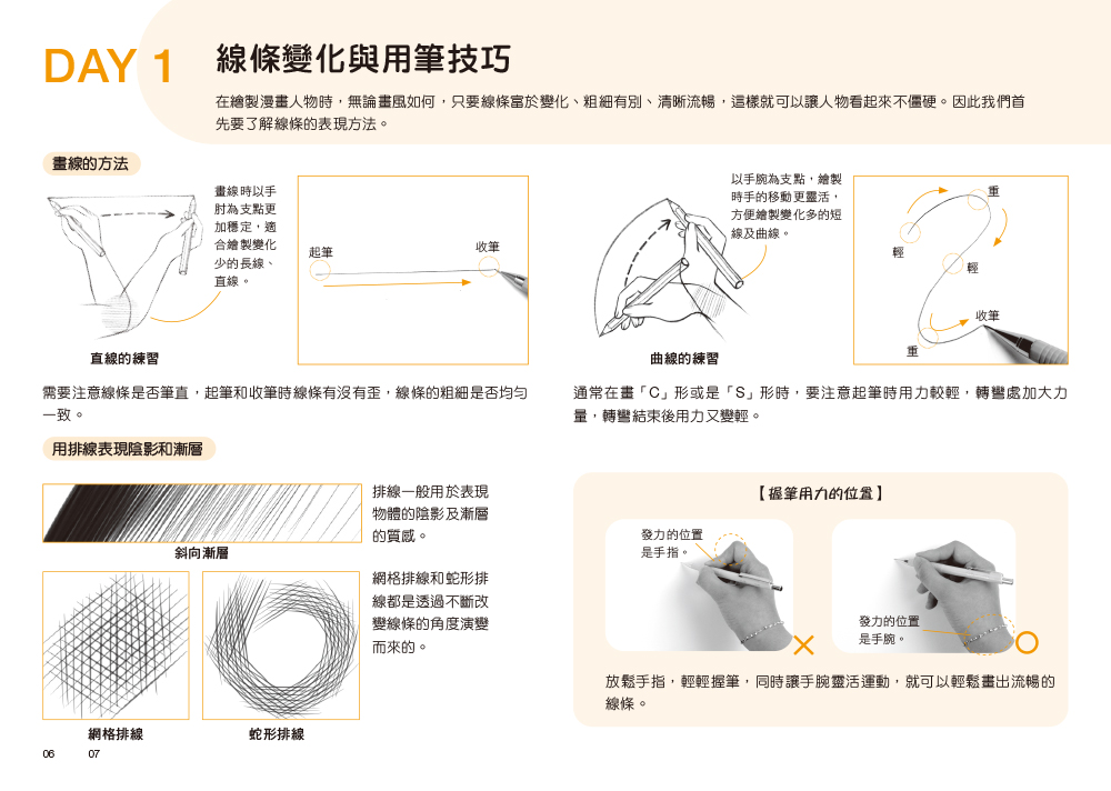 每天15分鐘描一描就會了－動漫人物超神速繪畫本