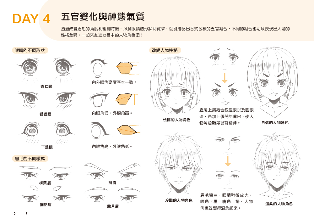 每天15分鐘描一描就會了－動漫人物超神速繪畫本