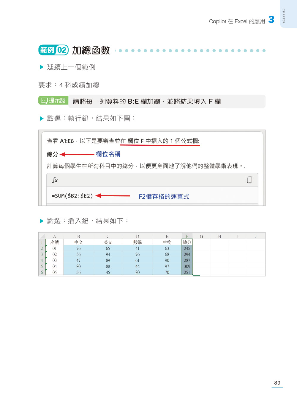 Microsoft 365 Copilot｜Copilot × Office完整應用術：工作學習效率大提升