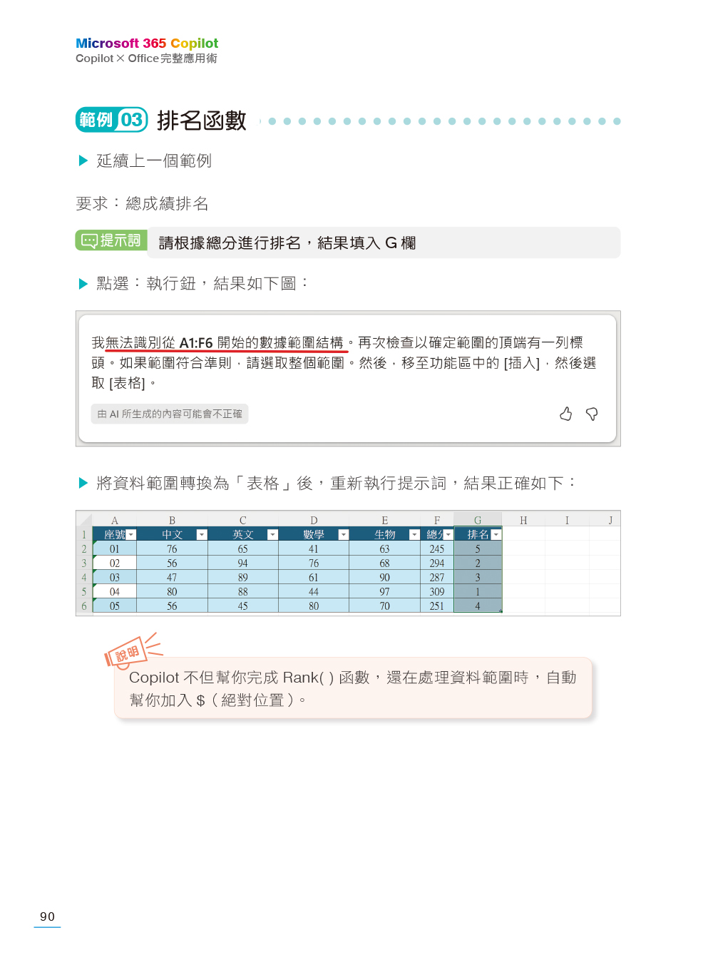 Microsoft 365 Copilot｜Copilot × Office完整應用術：工作學習效率大提升