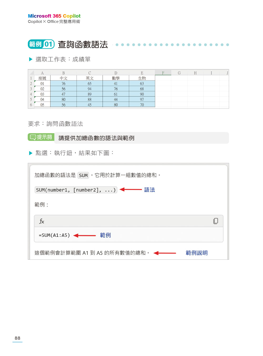 Microsoft 365 Copilot｜Copilot × Office完整應用術：工作學習效率大提升