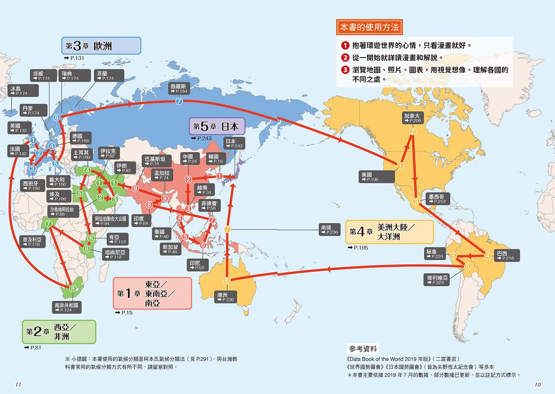 考前衝刺看漫畫！補教名師畫重點【又帥又美世界地理】