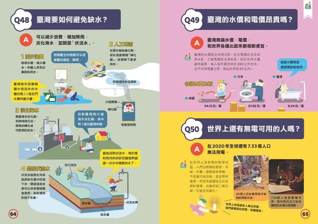 SDGs100問：最強圖解X超酷行動 破解一百個影響未來的永續議題