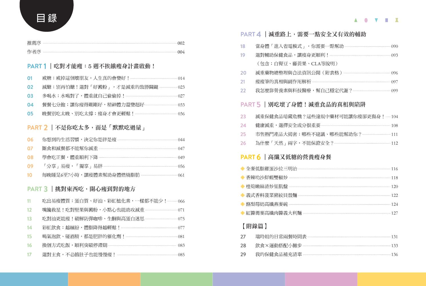 用好習慣打造易瘦體質―減重，不是靠意志力，是要提高基礎代謝