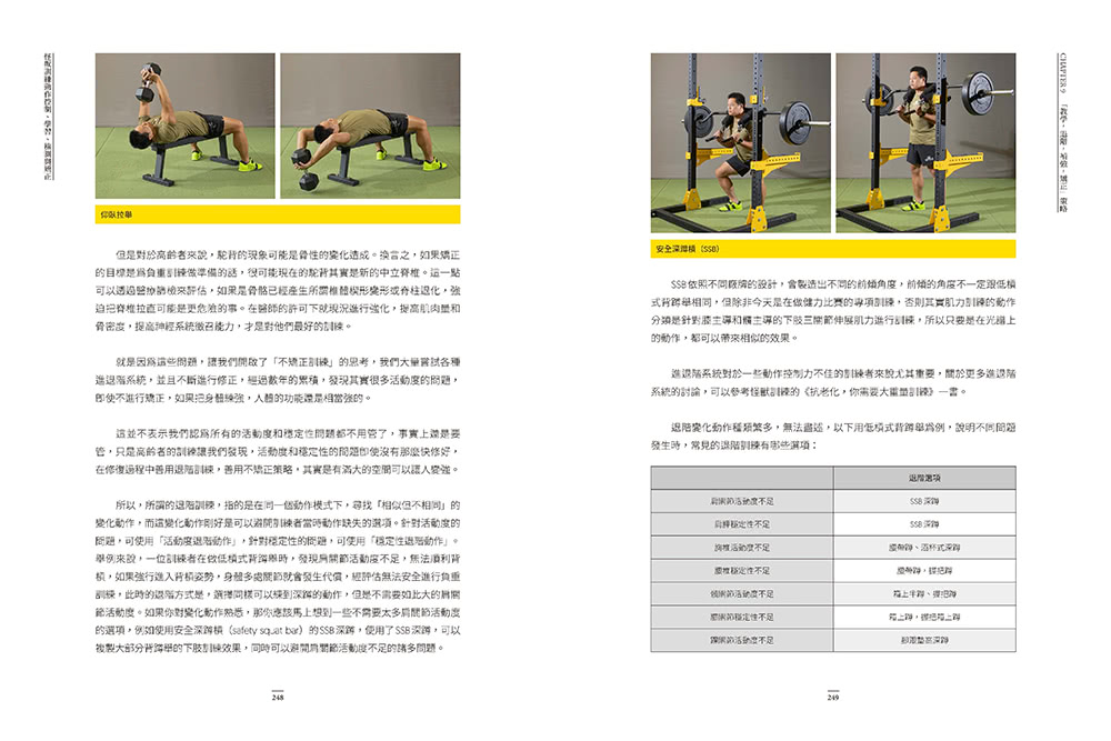 怪獸訓練動作控制、學習、檢測與矯正