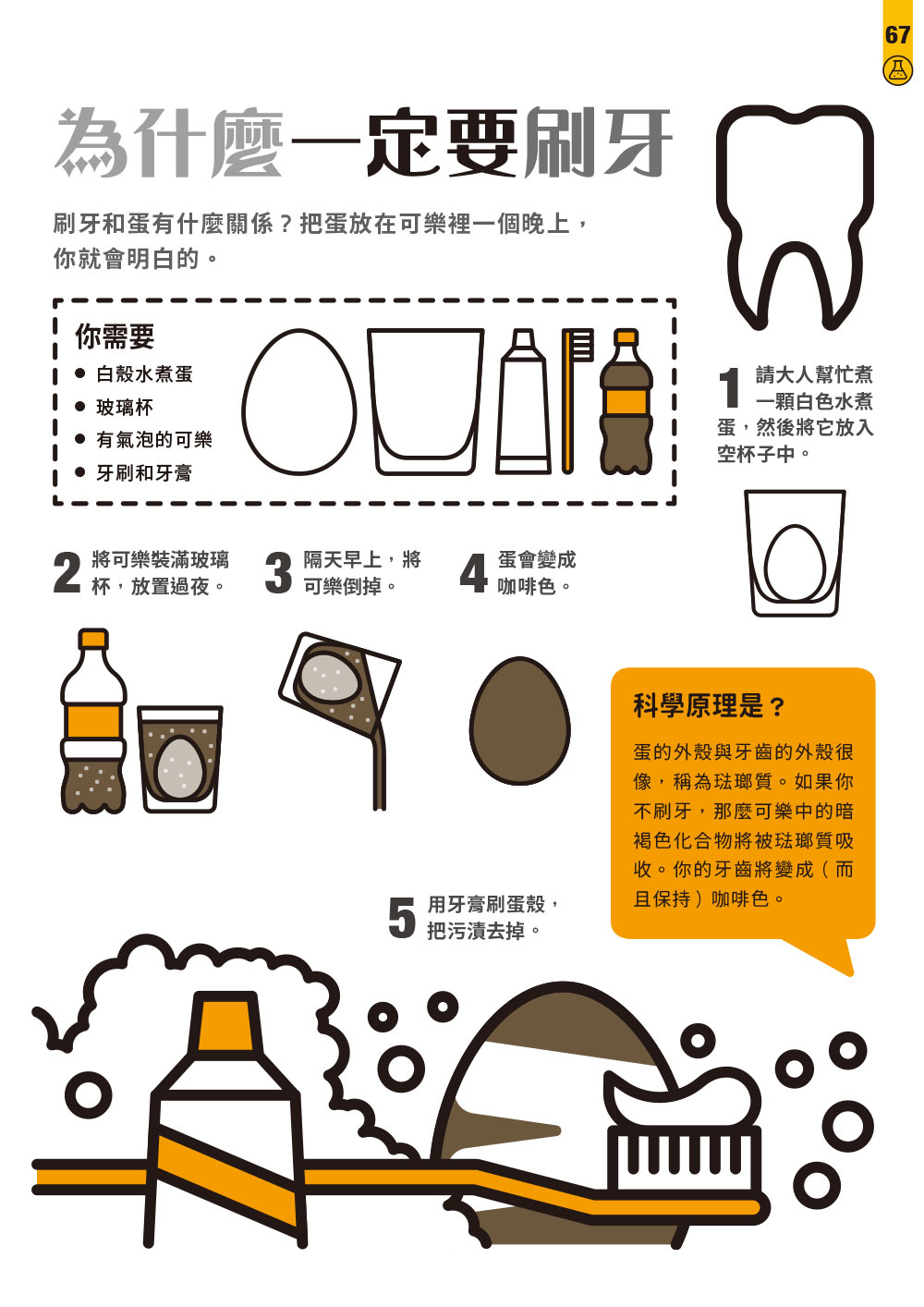 STEAM科學了不起(暢銷經典版)：70個小孩在家就可以玩的超酷科學遊戲