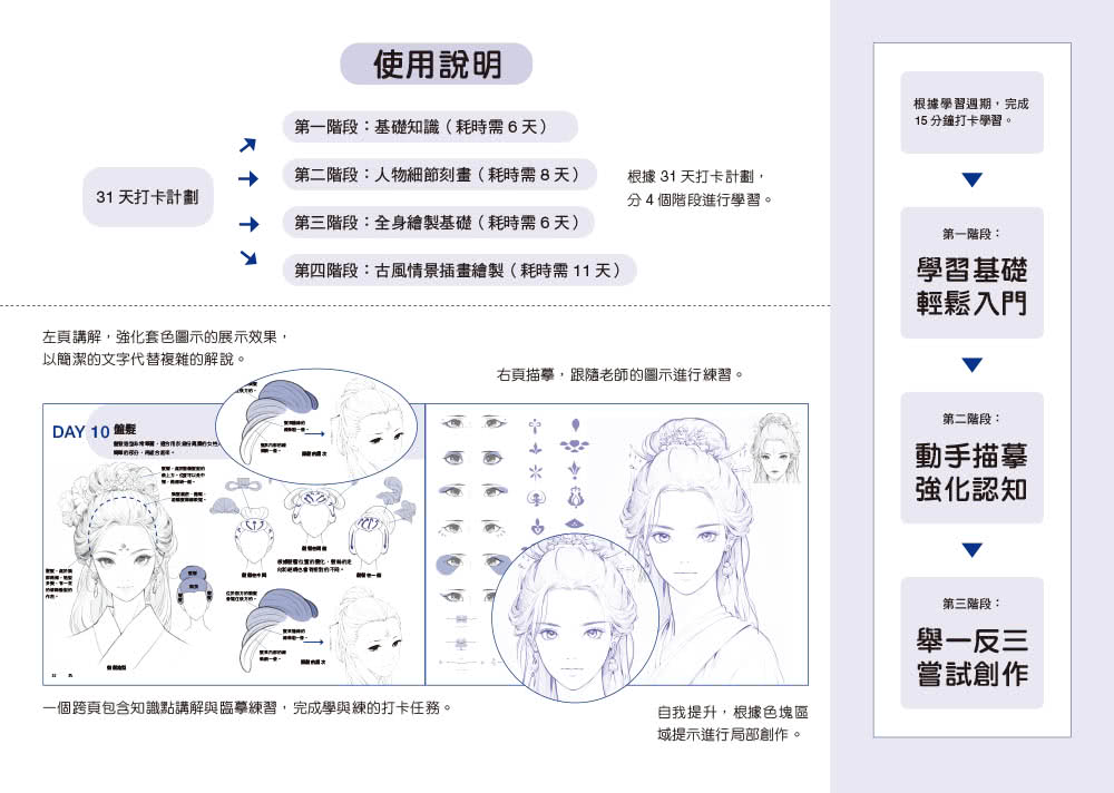 每天15分鐘描一描就會了––古風動漫人物超神速繪畫本