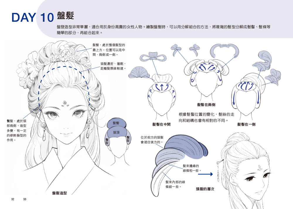 每天15分鐘描一描就會了––古風動漫人物超神速繪畫本