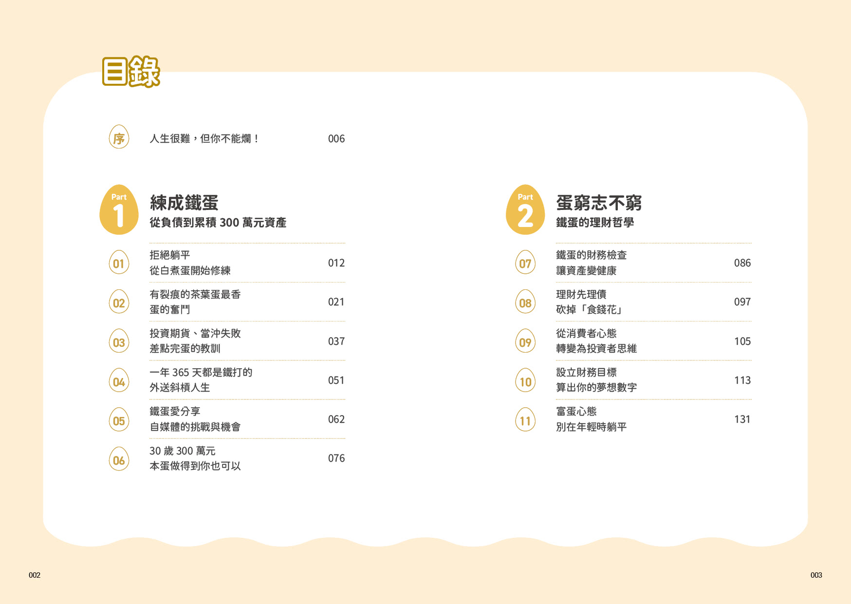 給理財小白的翻身筆記：2年從負債75萬到資產300萬，ETF讓我走在財務自由路上