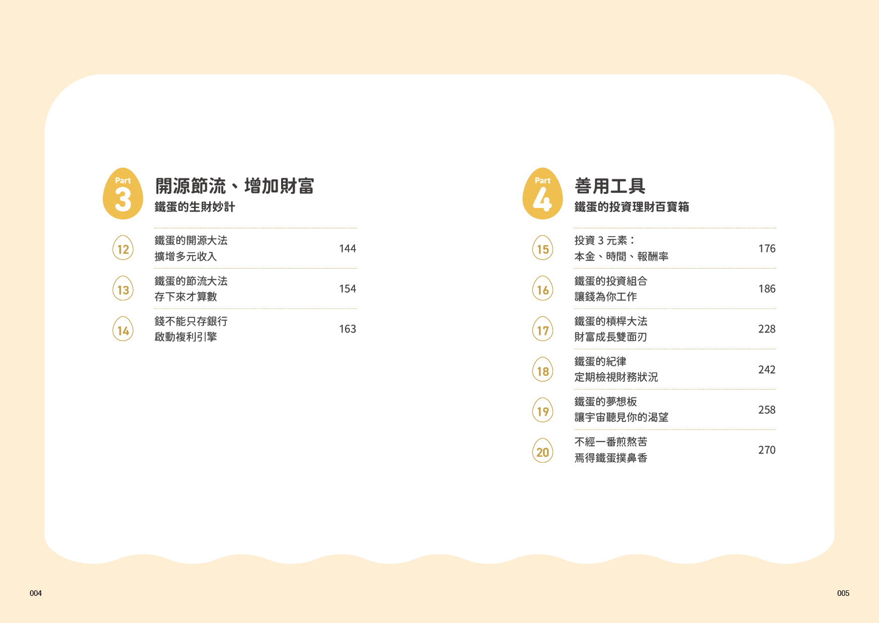 給理財小白的翻身筆記：2年從負債75萬到資產300萬，ETF讓我走在財務自由路上