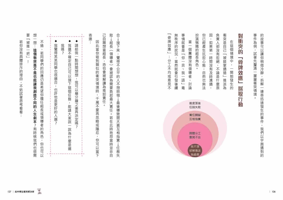 13歲就開始-給中學生的關鍵社交情緒能力（共4冊）