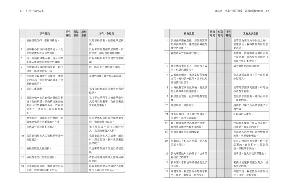 只死一次的人生：一生不過 4000 週 與其倒數 不如行動 正向心理學教你如何立刻改變、不留遺憾