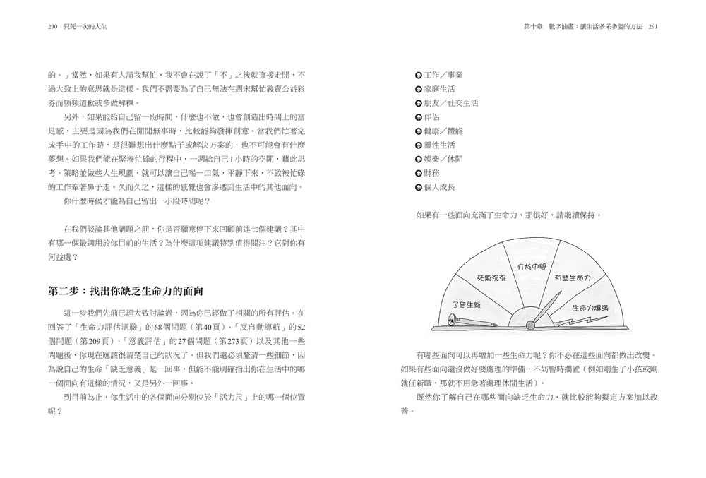 只死一次的人生：一生不過 4000 週 與其倒數 不如行動 正向心理學教你如何立刻改變、不留遺憾