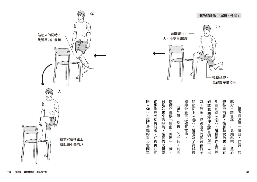 不老，從髖關節開始：強化核心力量，打造柔軟度、穩定度與靈活度