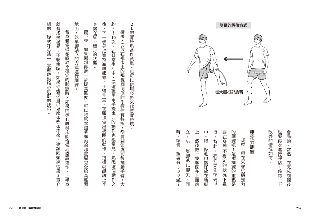 不老，從髖關節開始：強化核心力量，打造柔軟度、穩定度與靈活度