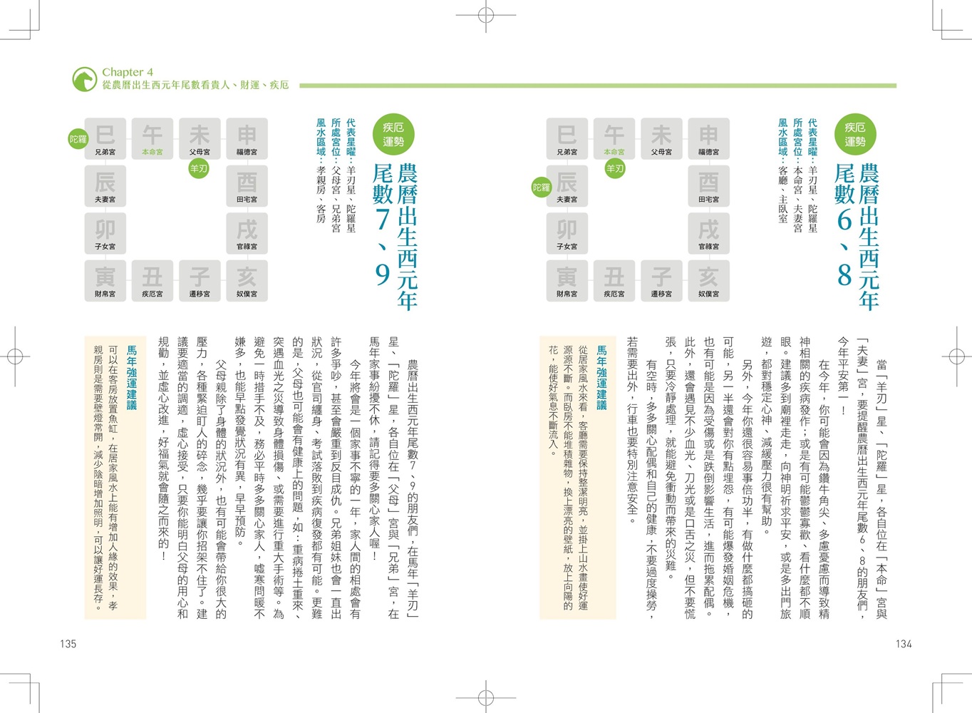 詹惟中2026開運農民曆：保證讓你整年好運、財源快馬加鞭一直來！【首刷限量馬上有錢五帝錢吊飾】