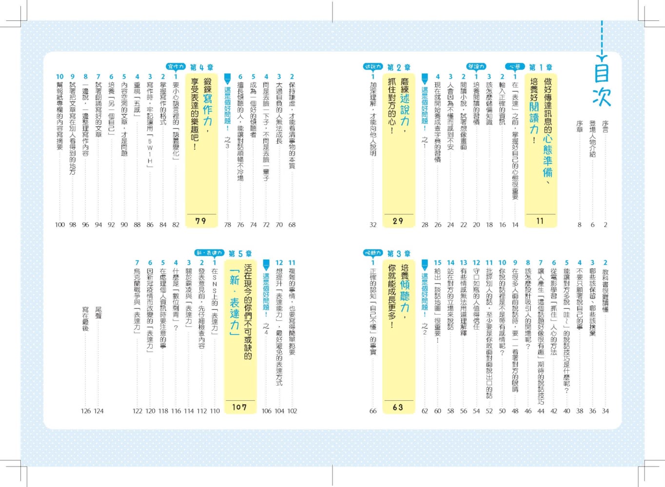 我們為什麼要學表達？：掌握閱讀．述說．傾聽．寫作四大能力 讓你有自信、受歡迎、打動人心、更有競爭力