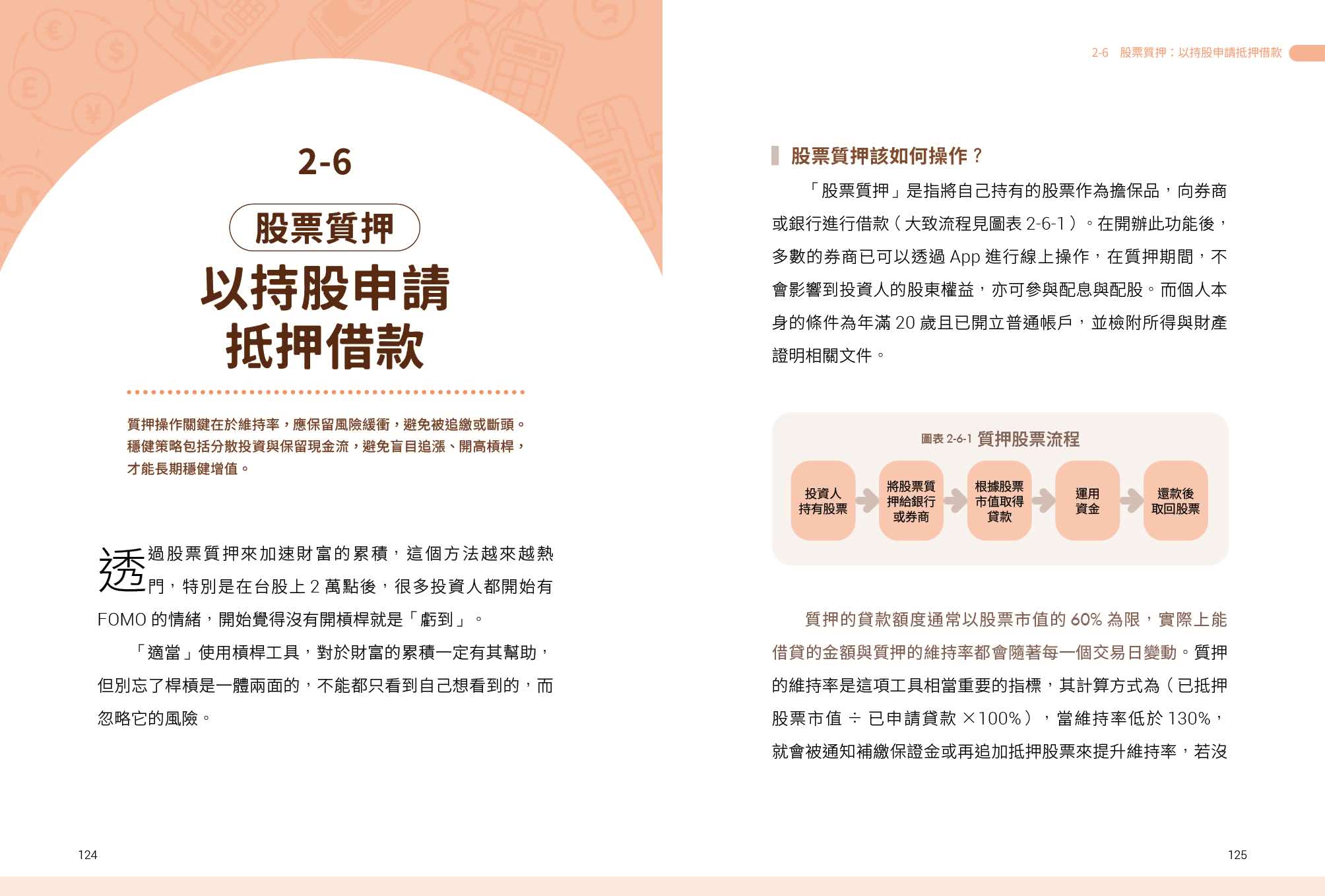 存股族的槓桿翻倍術：自組ETFｘ低風險策略，普通上班族也能年賺20%