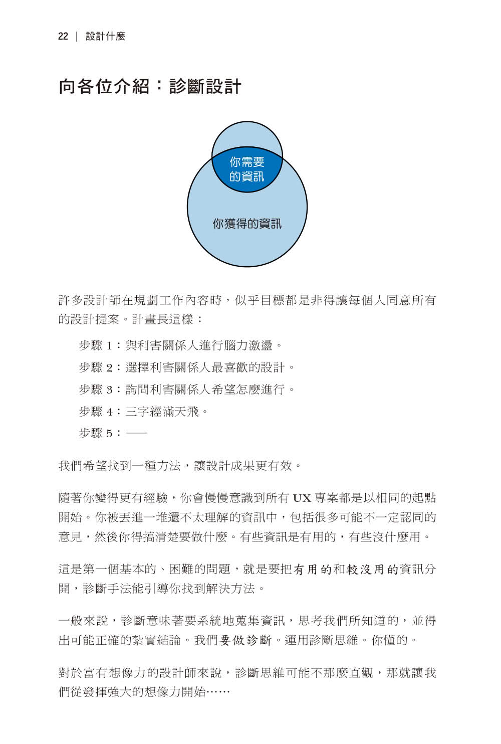 UX商業價值實現之道｜打造成功的數位產品服務